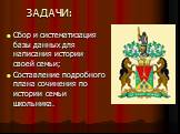 ЗАДАЧИ: Сбор и систематизация базы данных для написания истории своей семьи; Составление подробного плана сочинения по истории семьи школьника.
