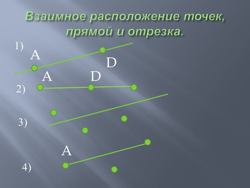 Основное свойство точек на прямой. Взаимное расположение прямой и отрезка. Взаимное расположение точек и прямых. Взаимное расположение точки и отрезка. Точки прямые отрезки взаимное расположение прямых.