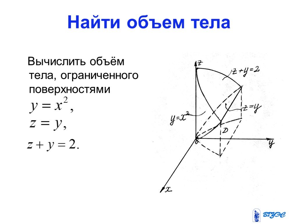 Объем тела ограниченного поверхностями. Вычислить объем тела ограниченного поверхностями. Вычислить объем ограниченный поверхностями. Вычислить объём тела, ограниченного данными поверхностями.