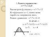 1.Решить неравенство: -х²+7х-12≥0. Рассмотрим функцию у=-х²+7х-12 Коэффициент а=-1,значит ветви параболы направлены вниз. Решим уравнение -х²+7х-12=0 D=49-48=1 х₁=(-7+1):(-2); х₂=(-7-1):(-2) х₁=3; х₂= 4. 3 4 ответ: хЄ[3;4]