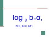 log a b =α, b>0, a>0, a≠1.