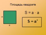 Площадь квадрата S = a · а