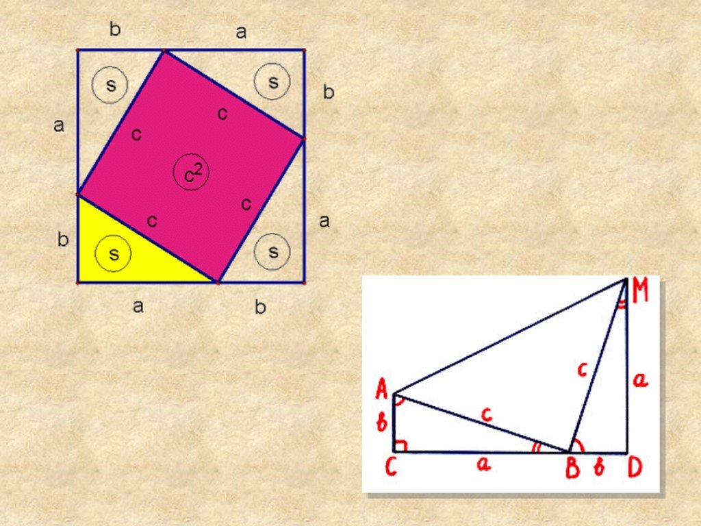 Теорема Пифагора для четырехугольников. Теорема Пифагора на готовых чертежах. Теорема Пифагора слайд.
