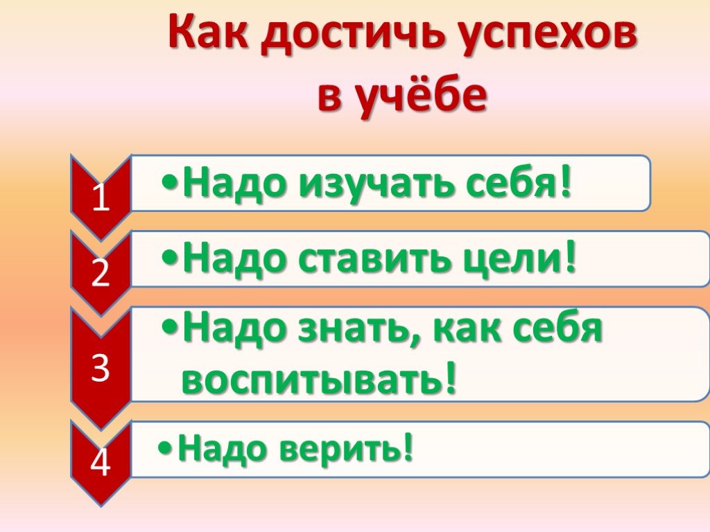 Презентация как добиться успеха