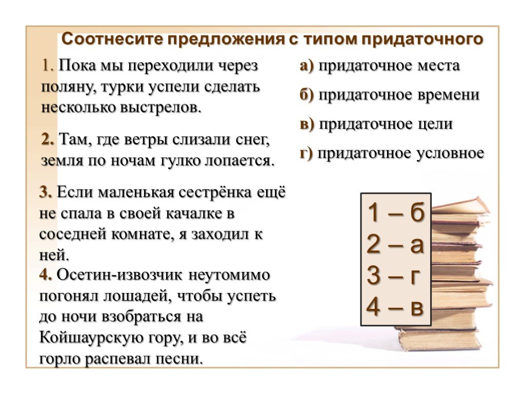 Предложение там. Осетин извозчик неутомимо погонял лошадей. Осетин-извозчик неутомимо. Предложение с пока. 5 Предложений с придаточным места.