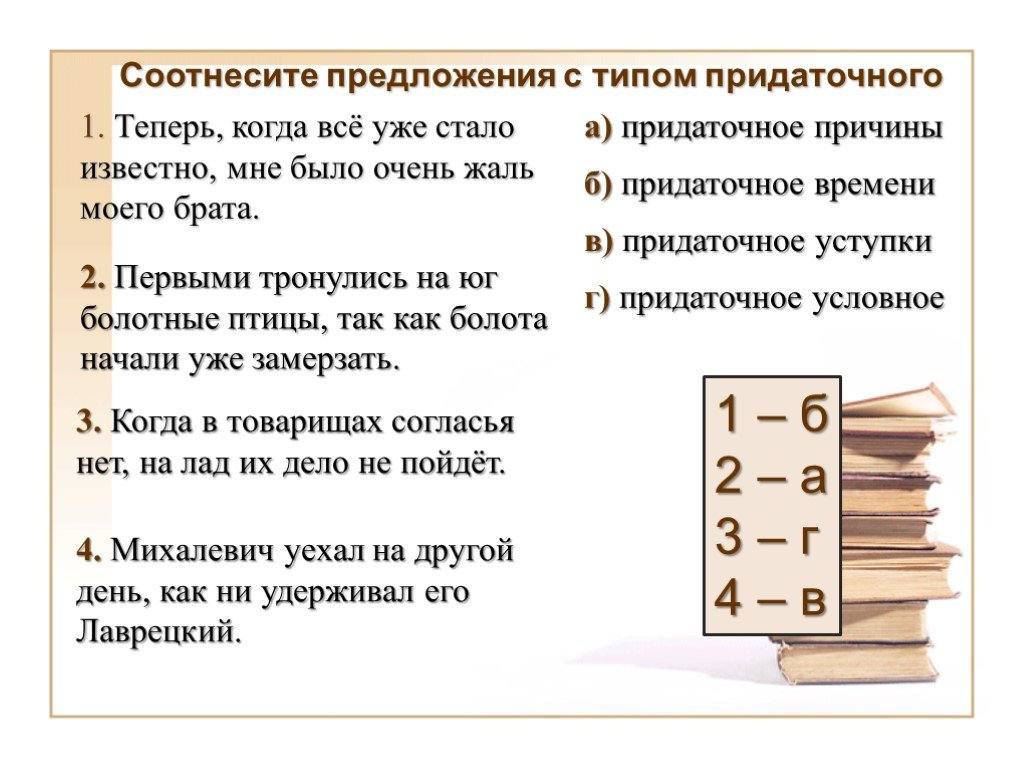 Соотнести предложения со схемами. Соотнеси предложение с картинкой. Соотнесение предложения с картинкой. Придаточные уступки презентация 9 класс. Соотнести предложения.