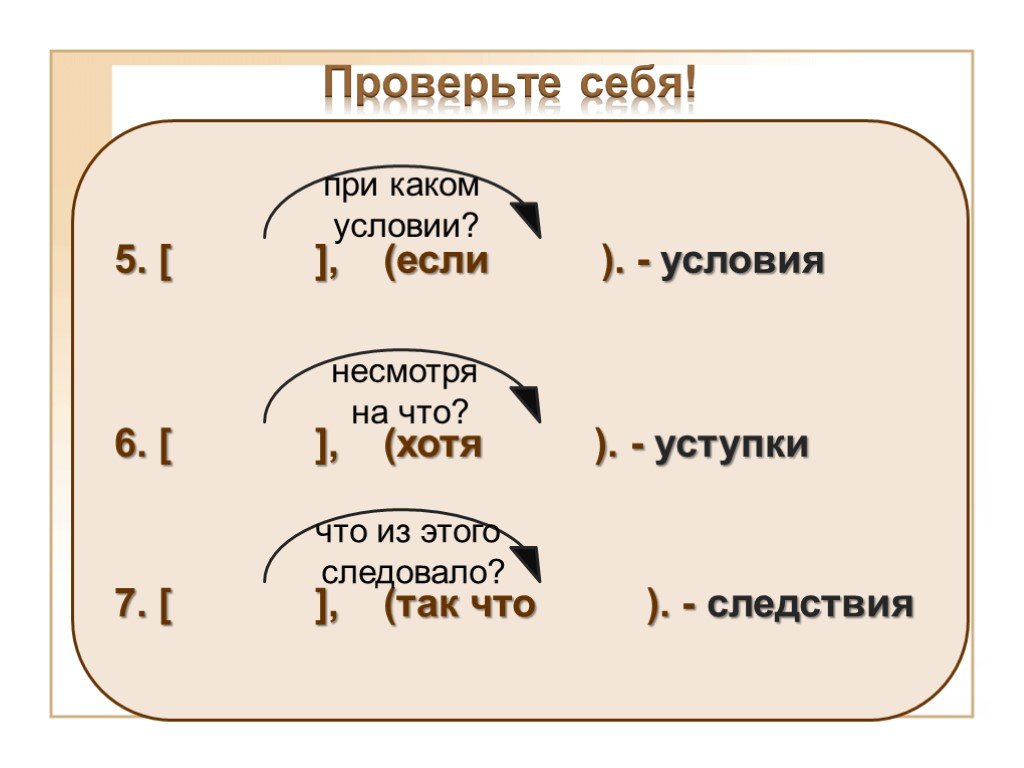 Сложноподчиненное следствие. Схема СПП следствия. Придаточные следствия схема. СПП С придаточным следствия схема. Схема СПП предложения с придаточным следствия.