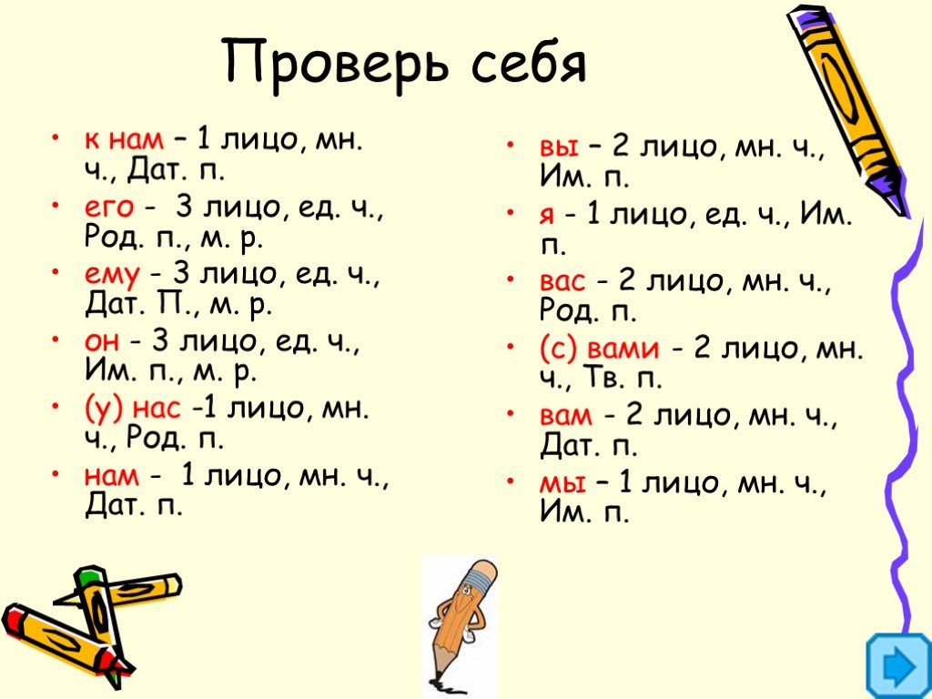 Презентация личные местоимения 3 лица. Первое лицо единственное число. Личным местоимением 3 лица, ед. Ч., М. Р., Р.П.. Местоимение в ед.ч 1 лица в п.п. Его это 3 лицо.