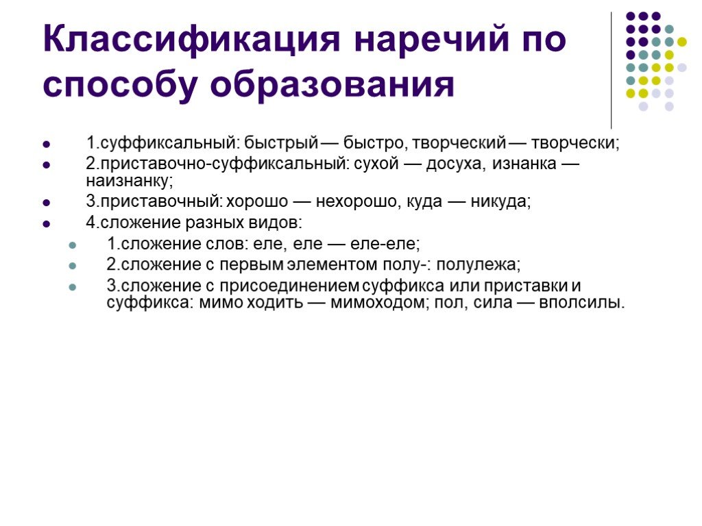 Словообразование наречий 7 класс презентация