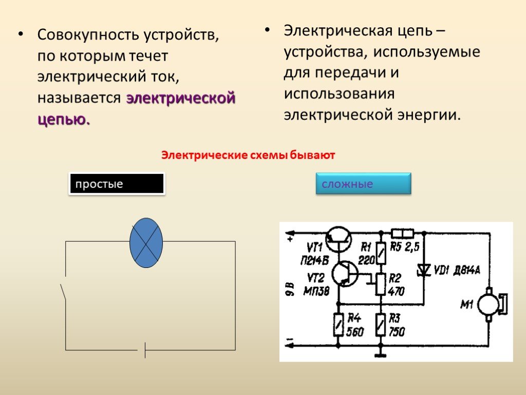 Проект по физике электрические цепи