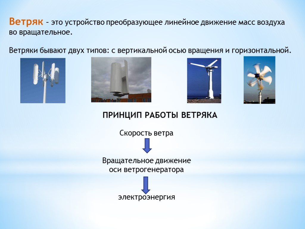 Прочитайте текст ветряк и рассмотрите. Презентация на тему энергия ветра. Ветрогенератор для презентации. Сообщение на тему энергия ветра. Скорость ветра для ветряков.