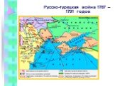Русско-турецкая война 1787 – 1791 годов