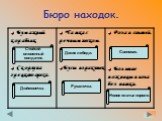 Бюро находок. Стойкий оловянный солдатик. Дикие лебеди. Свинопас. Дюймовочка. Русалочка. Новое платье короля.