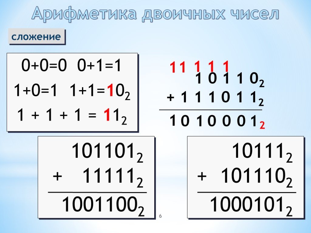 Двоичная арифметика презентация