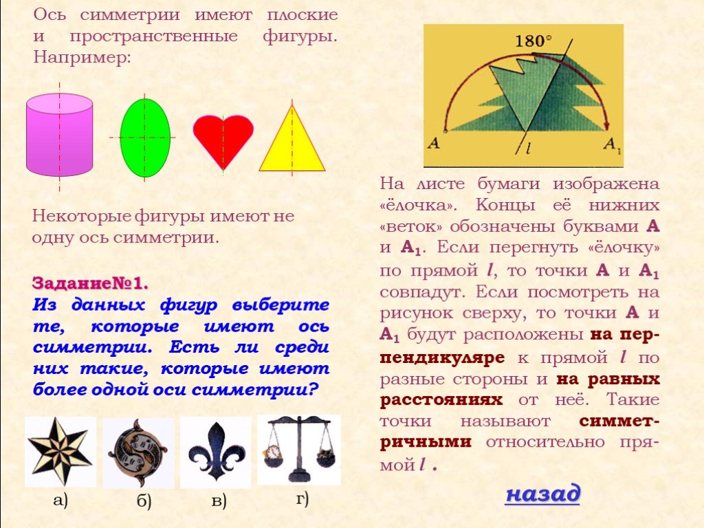 Ось симметрии и центр симметрии. Фигура имеющая одну ось симметрии. Фигуры которые не имеют оси симметрии. Пространственные фигуры имеющие ось симметрии. Фигуры которые имеют одну ось симметрии.