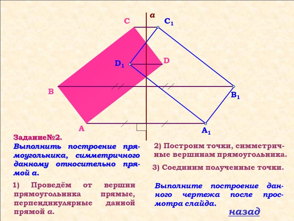 Симметрия четырехугольника. Осевая симметрия прямоугольника построение. Осевая симметрия четырехугольника построение. Симметрия относительно точки четырехугольник. Симметрия прямоугольника относительно точки.