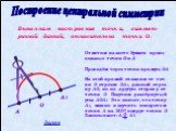 Отметим на листе бумаги произ-вольные точки O и A. Проведём через точки прямую OA. Выполним построение точки, симмет-ричной данной, относительно точки O.