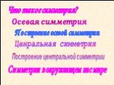 Что такое симметрия? Осевая симметрия. Построение осевой симметрии. Ценральная симметрия. Построение центральной симметрии. Симметрия в окружающем нас мире