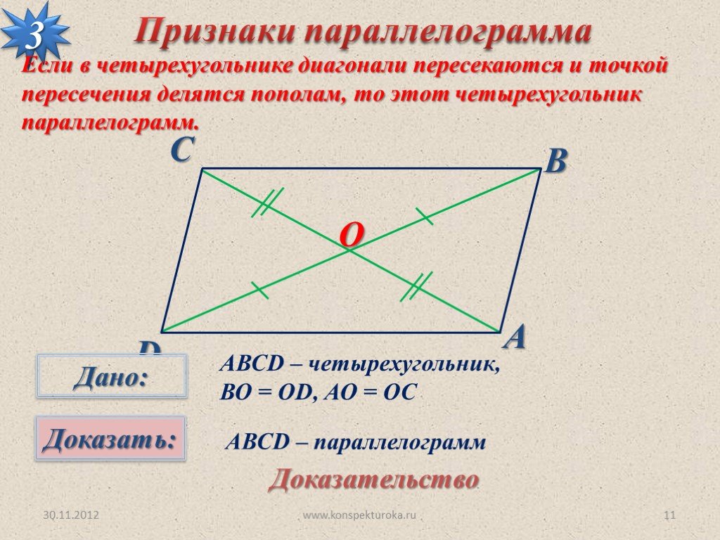 Параллелограмма пересекаются. Диагонали параллелограмма точкой пересечения делятся пополам. 3 Признак параллелограмма. Точка пересечения диагоналей параллелограмма. Диагонали параллелограмма пересекаются и точкой пересечения.