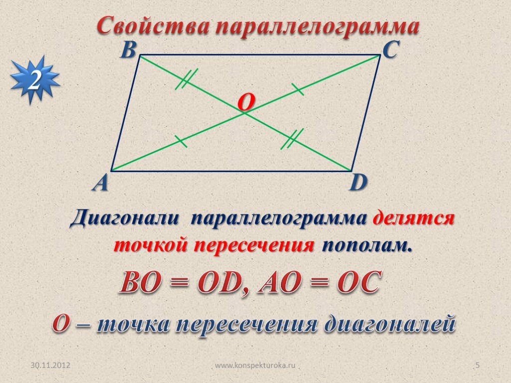 Диагонали параллелограмма равны верно или. Свойства диагоналей параллелограмма. Признаки диагоналей параллелограмма. Свойства диагоналей параллелограмма 8 класс. Диагональ в парале свойства.