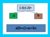 (-3)∙(-2)= -6 6 а(b+c)=ac+bc