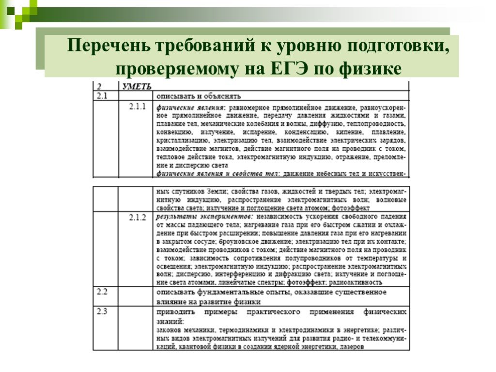 Волновая оптика егэ презентация