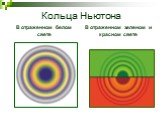 Кольца Ньютона. В отраженном белом свете. В отраженном зеленом и красном свете