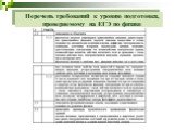 Волновая оптика в задачах повышенного уровня Слайд: 9