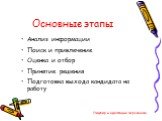 Подбор и адаптация персонала. Основные этапы. Анализ информации Поиск и привлечение Оценка и отбор Принятие решения Подготовка выхода кандидата на работу