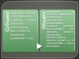 Роль коммуникаций в системе управления Слайд: 4