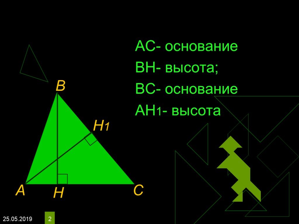 1/2ah высота. S= s1 +s2+s3 треугольника. Высота вс. Правило определение площади треугольника 3 класс. Презентация площади треугольника