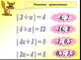 Решите уравнения: | 2 + x | = 4 | 4 + x | = 12 | 4x + 1 | = 3 | 2x - 4 | = 3 -6; 2 -16; 8 -1; 0,5 0,5; 3,5