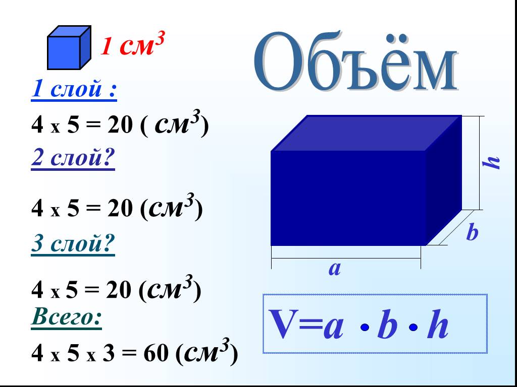Объем 4 5 d. Нахождение объема 4 класс. Объем 4 класс. Как найти объем математика. Как найти объем 4 класс.