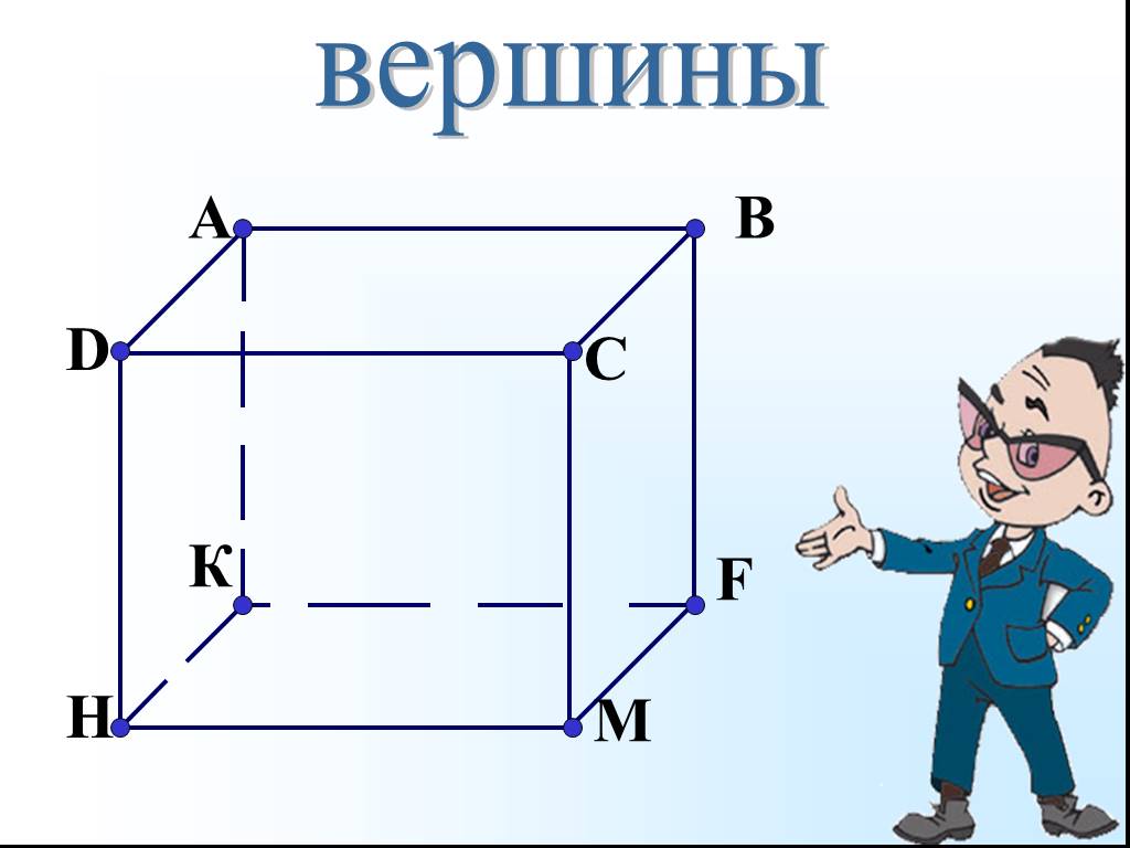 Презентация по теме параллелепипед куб