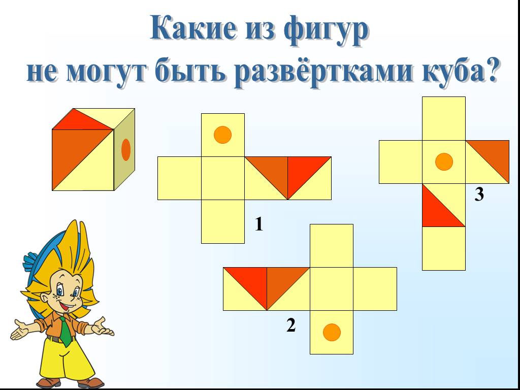 Посмотрите на рисунок и найдите ту картинку которая не является разверткой