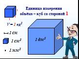 Единица измерения объёма – куб со стороной 1. 1 см3 1 мм3 V = 1 ед3