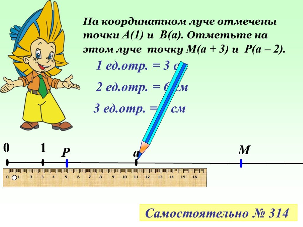 Числовые и буквенные выражения 5 класс презентация