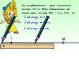 На координатном луче отмечены точки А(1) и В(а). Отметьте на этом луче точку М(а + 3) и Р(а – 2). О а 1 ед.отр. = 3 см 2 ед.отр. = 6 см 3 ед.отр. = 9 см М