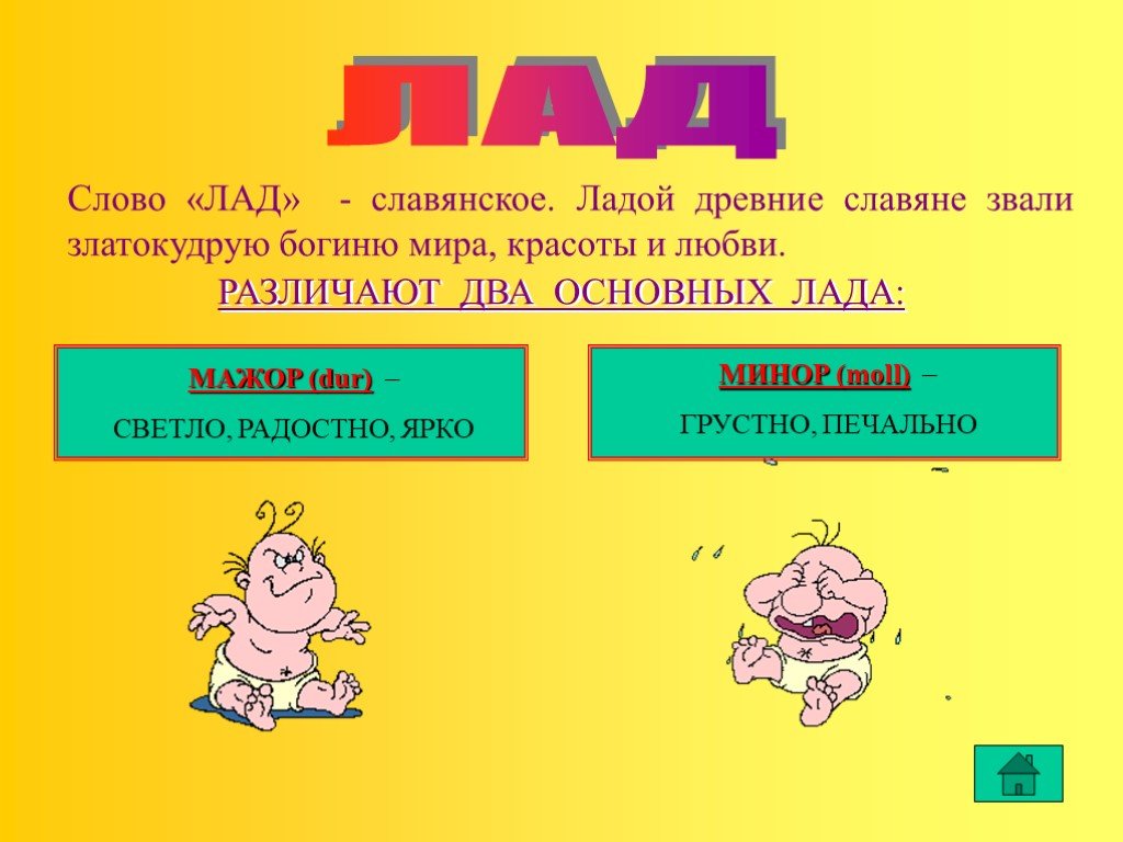 Мажор и минор в картинках