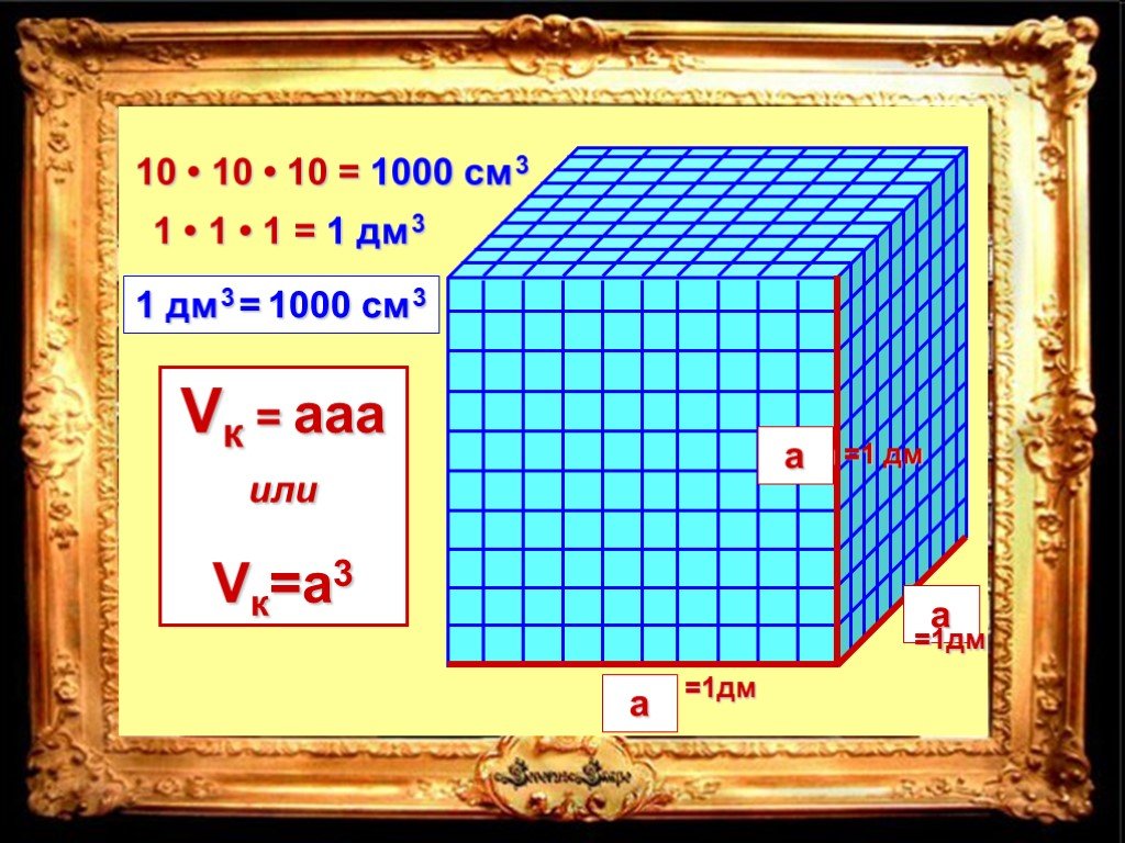 10 дециметров в кубе. 1 Дм3. 1000см3. 1 Дм3 в м3. 1000 См.