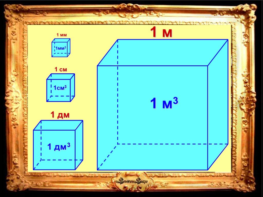 5 дм3 в см3. Куб 1 м3. Кубический метр наглядно. 1 На см3 1 на м3 1 на дм3. Как выглядит 1 квадратный метр.