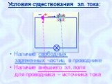 Условия существования эл. тока: Наличие свободных заряженных частиц в проводнике Наличие внешнего эл. поля для проводника – источника тока