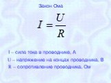 I – сила тока в проводнике, А. U – напряжение на концах проводника, В. R – сопротивление проводника, Ом. Закон Ома