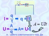 А – работа электрического тока, Дж