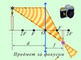 Конспект и презентация к уроку повторения Слайд: 31