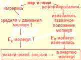 нагрелись деформировались. изменилось взаимное положение молекул