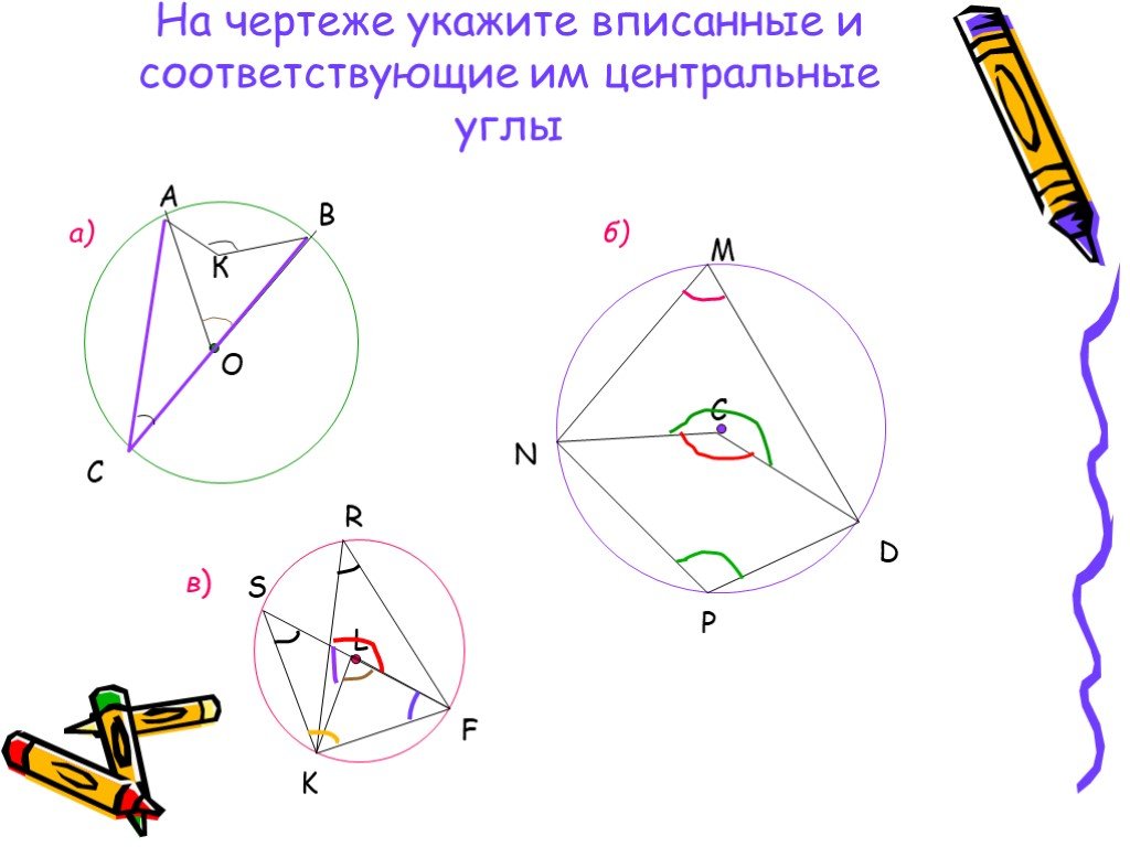 Проект по теме центральные и вписанные углы