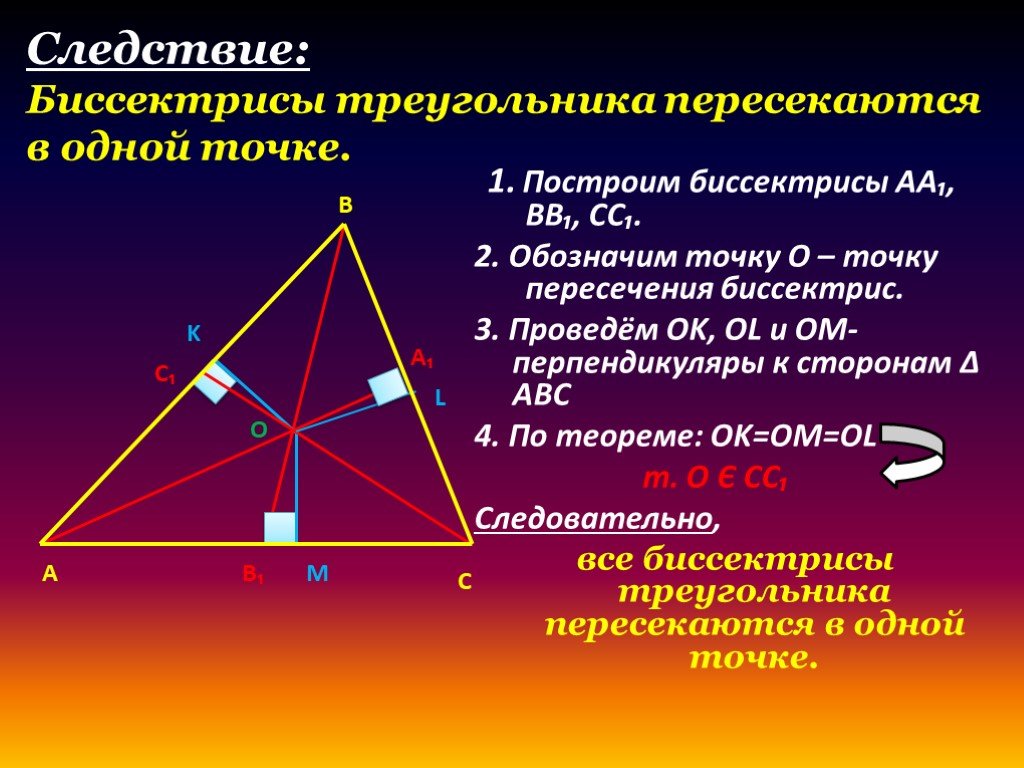 Замечательные теоремы. Биссектрисы треугольника пересекаются в одной точке. 2. Свойство биссектрисы угла. Точка пересечения биссектрис треугольника. Свойство биссектрисы треугольника.