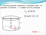 21. Площадь боковой поверхности цилиндра равна 2π, а диаметр основания — 1. Найдите высоту цилиндра. 0,5 H R