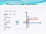 2. у=|х-1| -|2 - х| + 2 Решение: х=1 х=2 х2 у =х-1+2-х+2 у=3